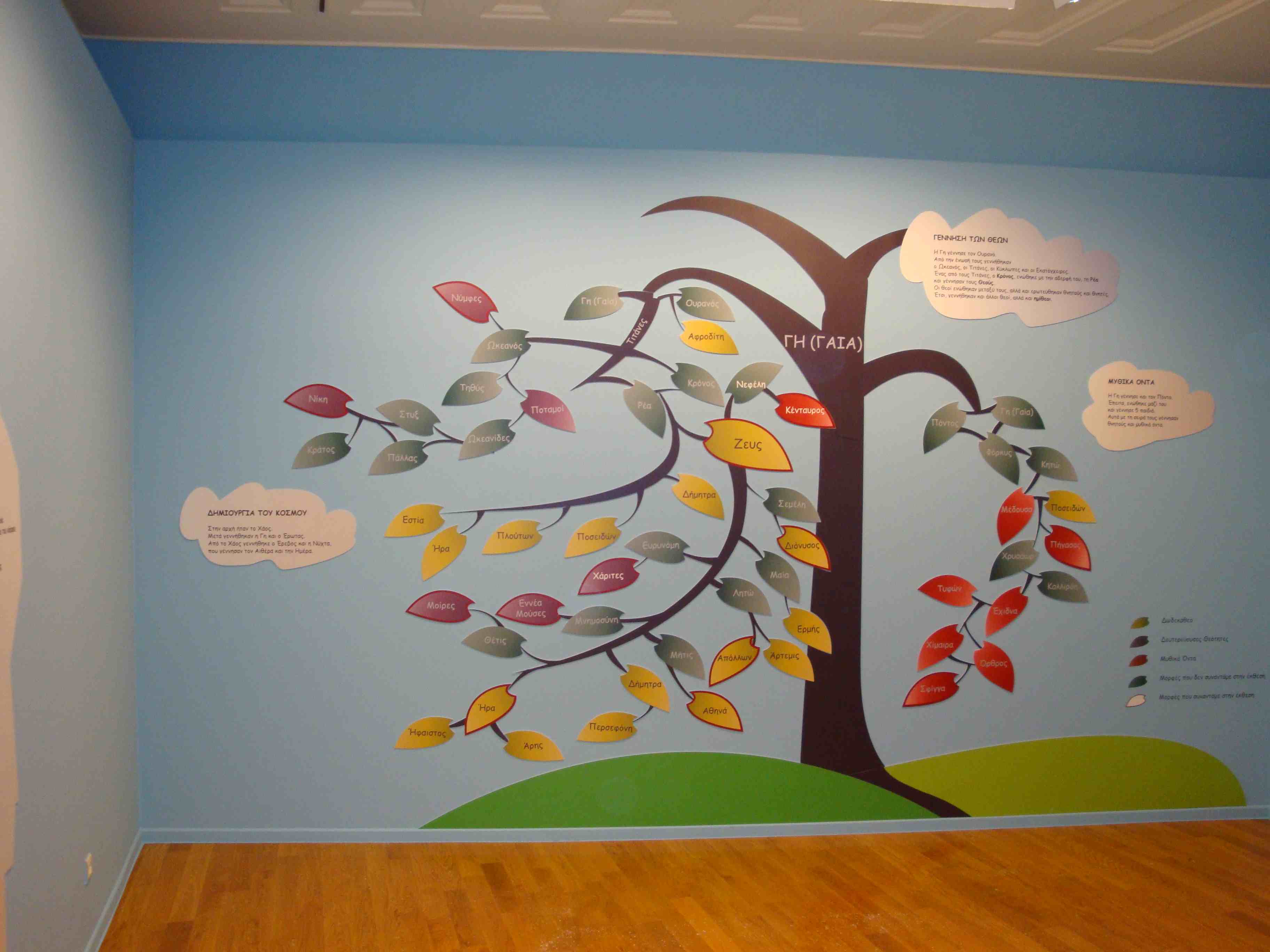 Photograph from the exhibition “MYTH” 