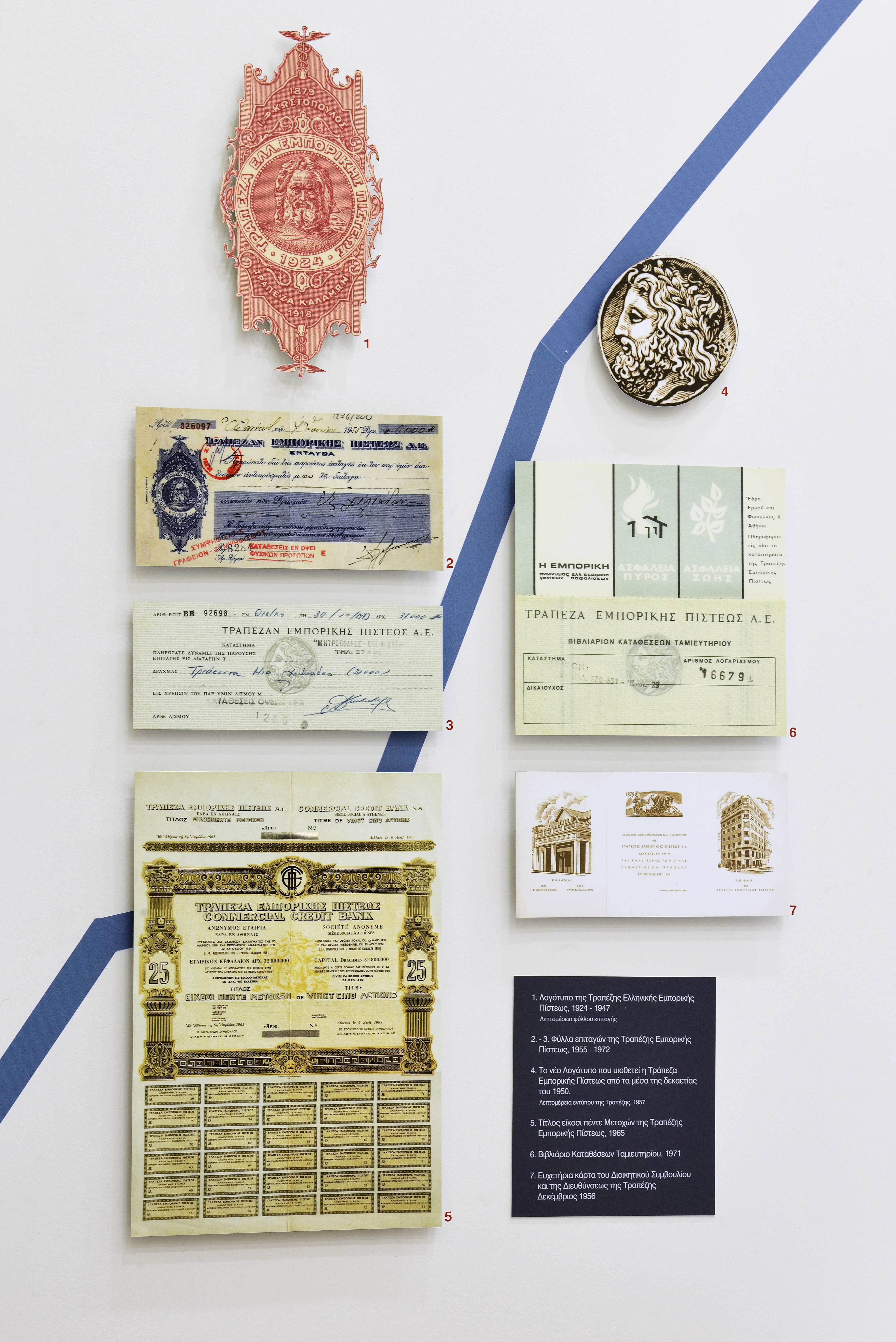 Bank documents from the exhibition.  Bank documents in the exhibition “Alpha Bank/History ΙΙ: Commercial Credit Bank, 1947-1972”